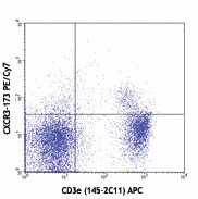 PE/Cyanine7 anti-mouse CD183 (CXCR3)