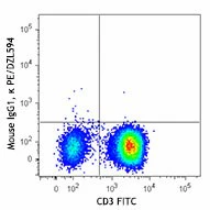 PE/Dazzle™ 594 anti-human IFN-γ - Image 2