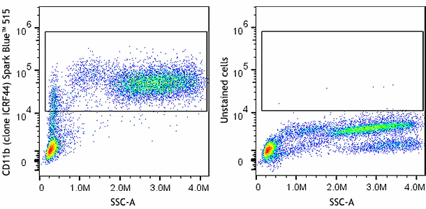 Spark Blue™ 515 anti-human CD11b - Image 2