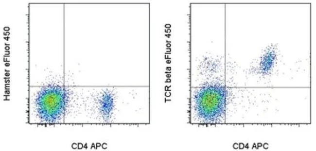 TCR beta Monoclonal Antibody (H57-597), eFluor 450, eBioscience