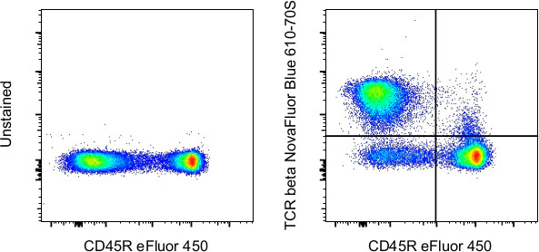 TCR beta Monoclonal Antibody (H57-597), NovaFluor Blue 610-70S, eBioscience