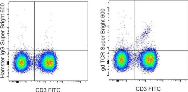 TCR gamma/delta Monoclonal Antibody (eBioGL-3 (GL-3, GL3)), Super Bright 600, eBioscience