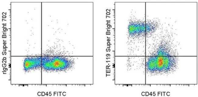 TER-119 Monoclonal Antibody (TER-119), Super Bright 702, eBioscience