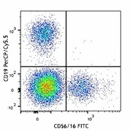 Veri-Cells™ PBMC